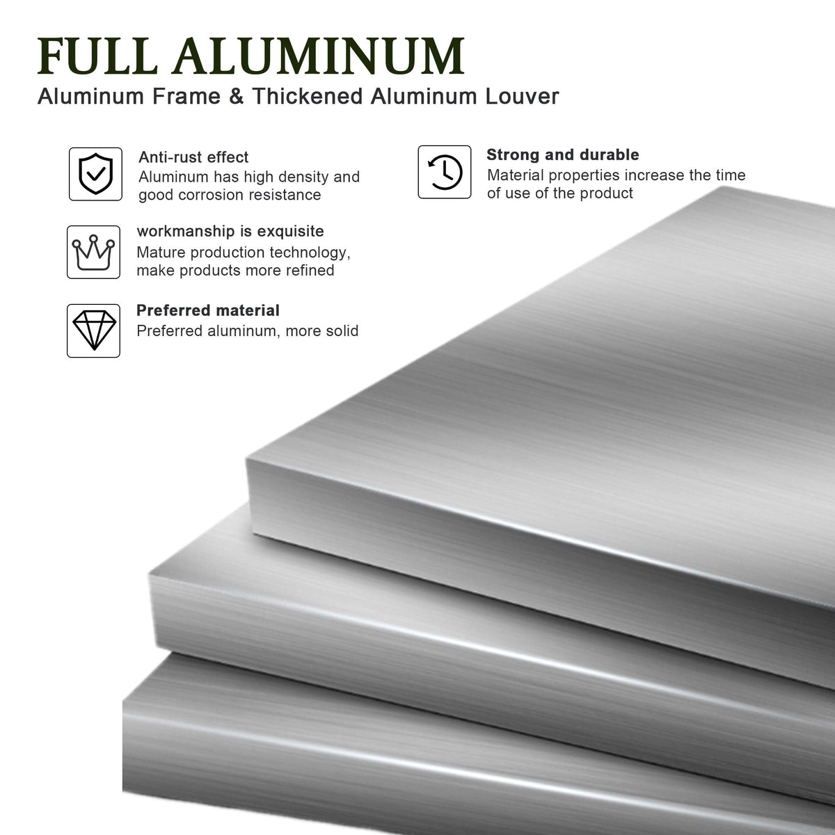 10x19 Louver Pergola Aluminium Frame & Louvers