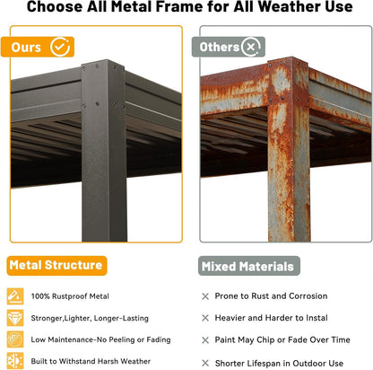 8x5 Ft Grill Louvered Pergola with Adjustable Roof and Built-in Gutter
