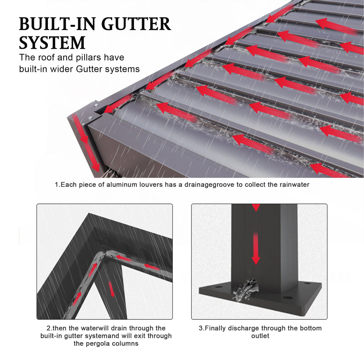 10x19 Louver Pergola Aluminium Frame & Louvers