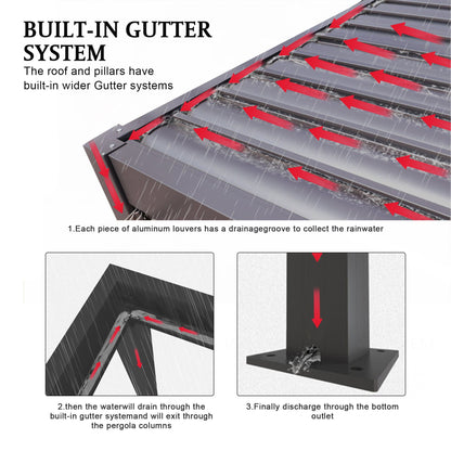10x19 Louver Pergola Aluminium Frame & Louvers