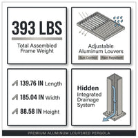 Outdoor Pergola Built for All-Weather Luxury, Adjustable Louvered Roof, Aluminum Frame, Integrated Drainage — Results & Stats