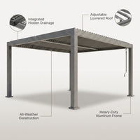 Outdoor Pergola Built for All-Weather Luxury, Adjustable Louvered Roof, Aluminum Frame, Integrated Drainage — infographic