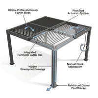 Outdoor Pergola Built for All-Weather Luxury, Adjustable Louvered Roof, Aluminum Frame, Integrated Drainage — How It Works